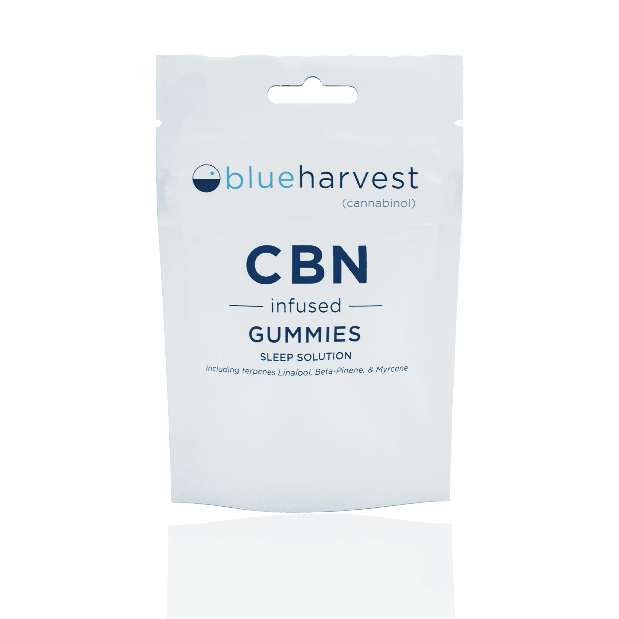 Cbn | Sleep Gummies